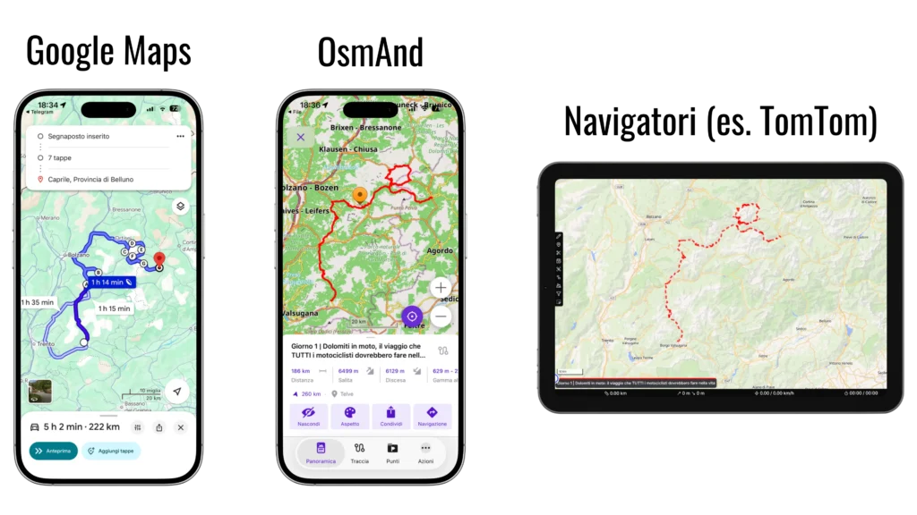 Dolomiti in moto - Le tracce
