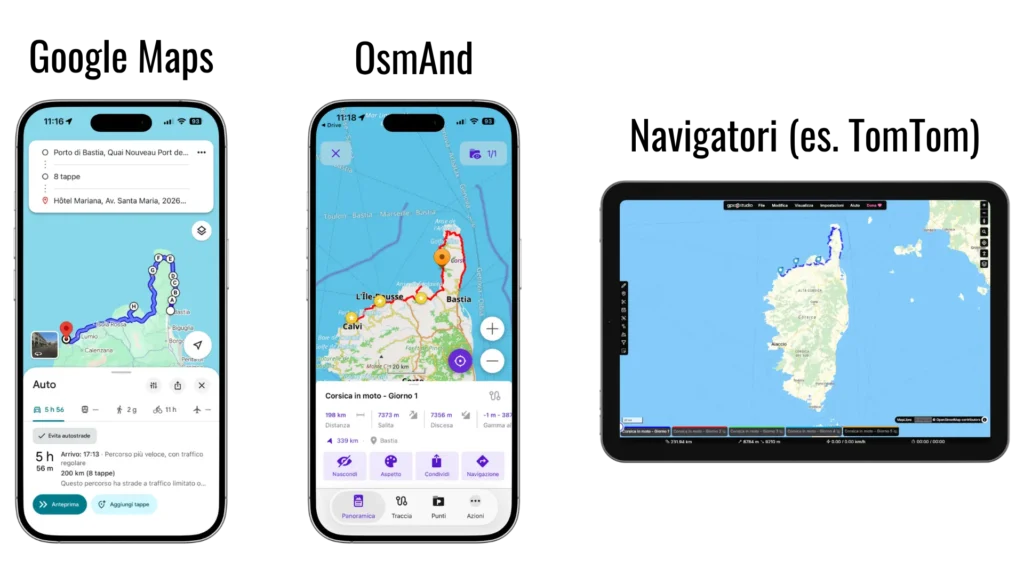 Google Maps e GPX - Corsica In Moto